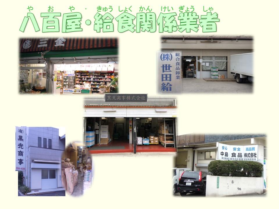 業者の紹介