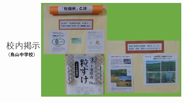 烏山中学校教室掲示