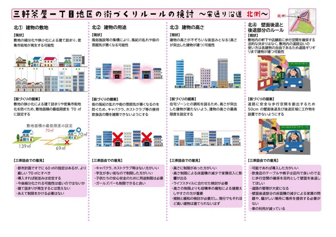 北1
