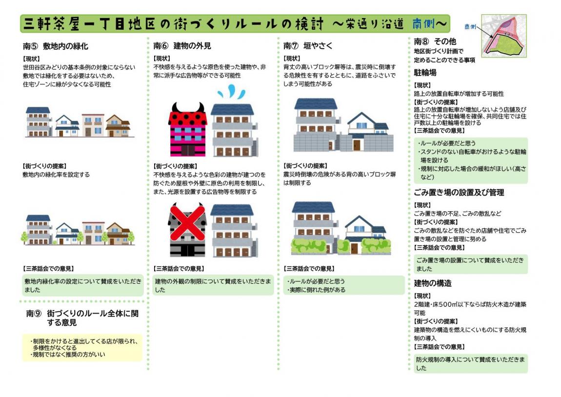 South2