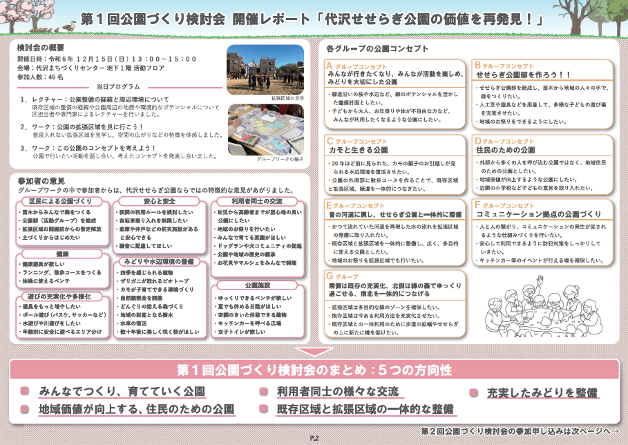 第1号せせらぎ公園だより(裏)