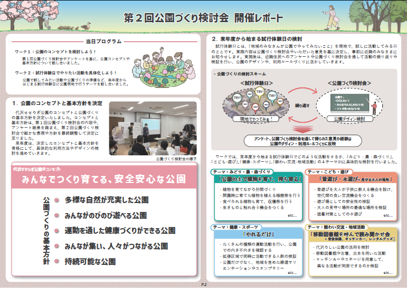 第2号せせらぎ公園だより(裏)