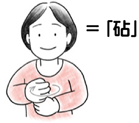 「砧」を表現する手話のイラスト