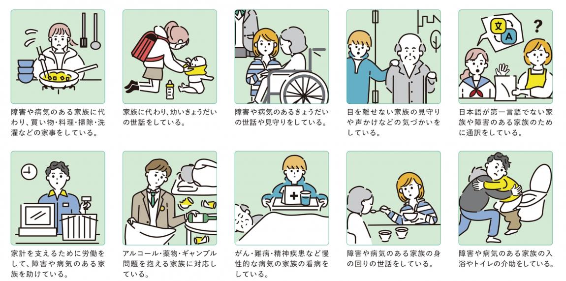 ヤングケアラーが日常的にしていること