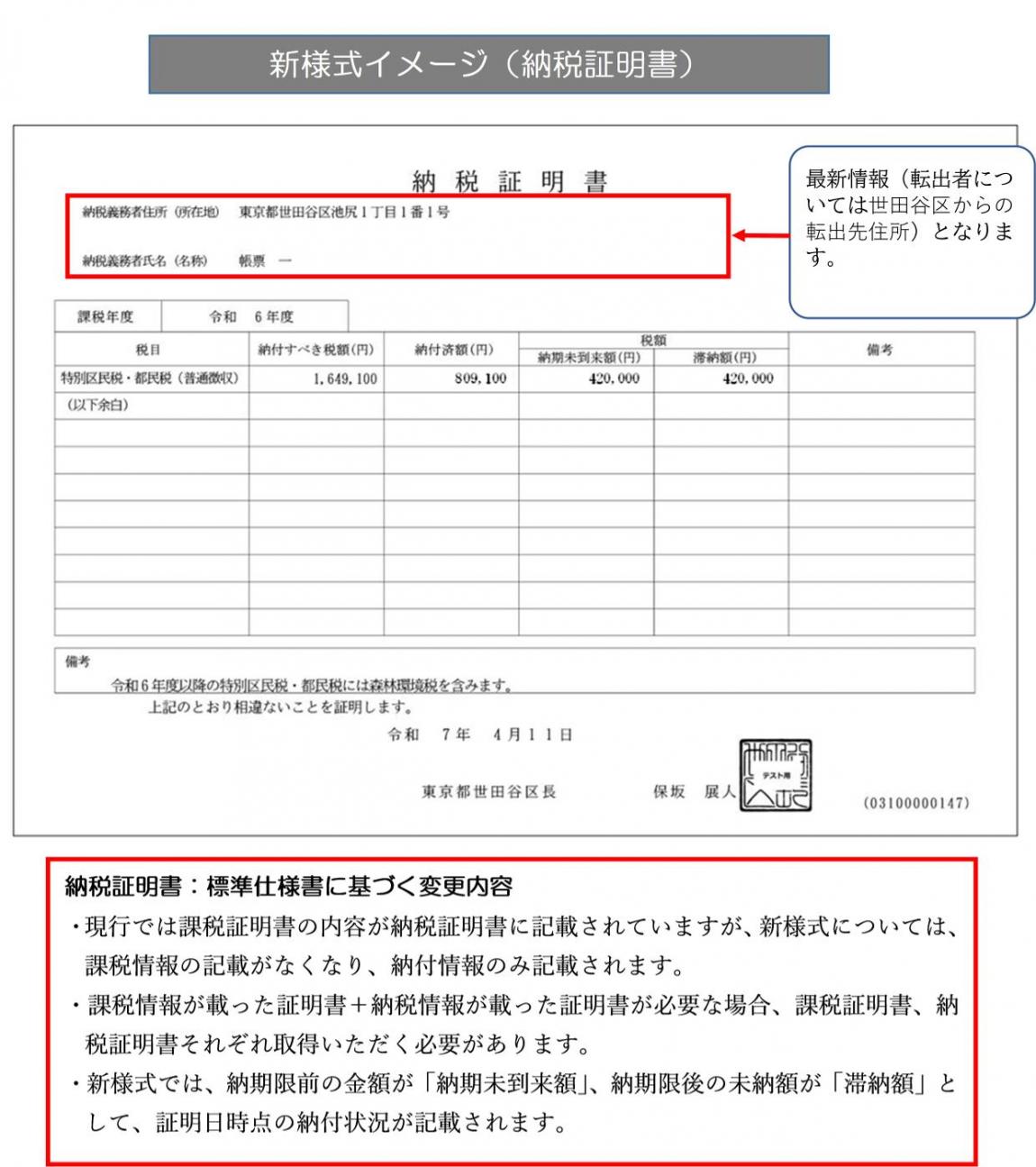 納税証明書新様式