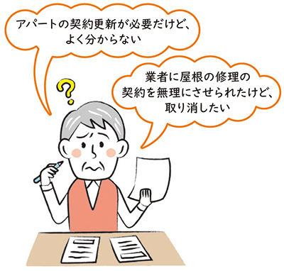 悩む男性のイラスト