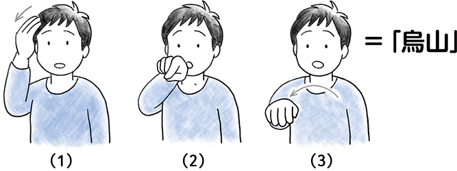「烏山」を表現する手話のイラスト