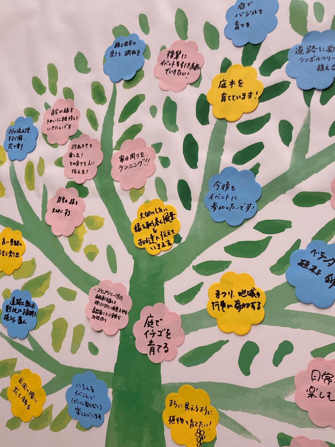 tree2