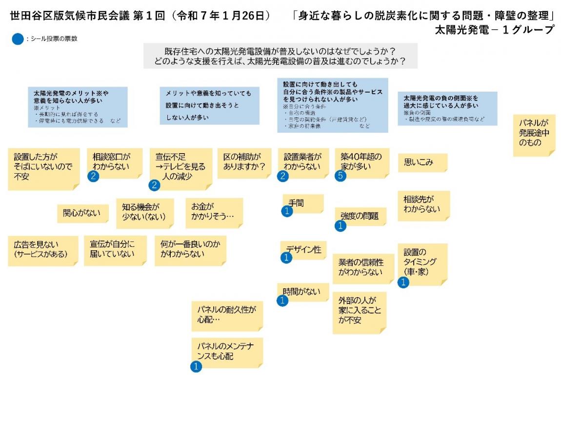 taiyoukou1