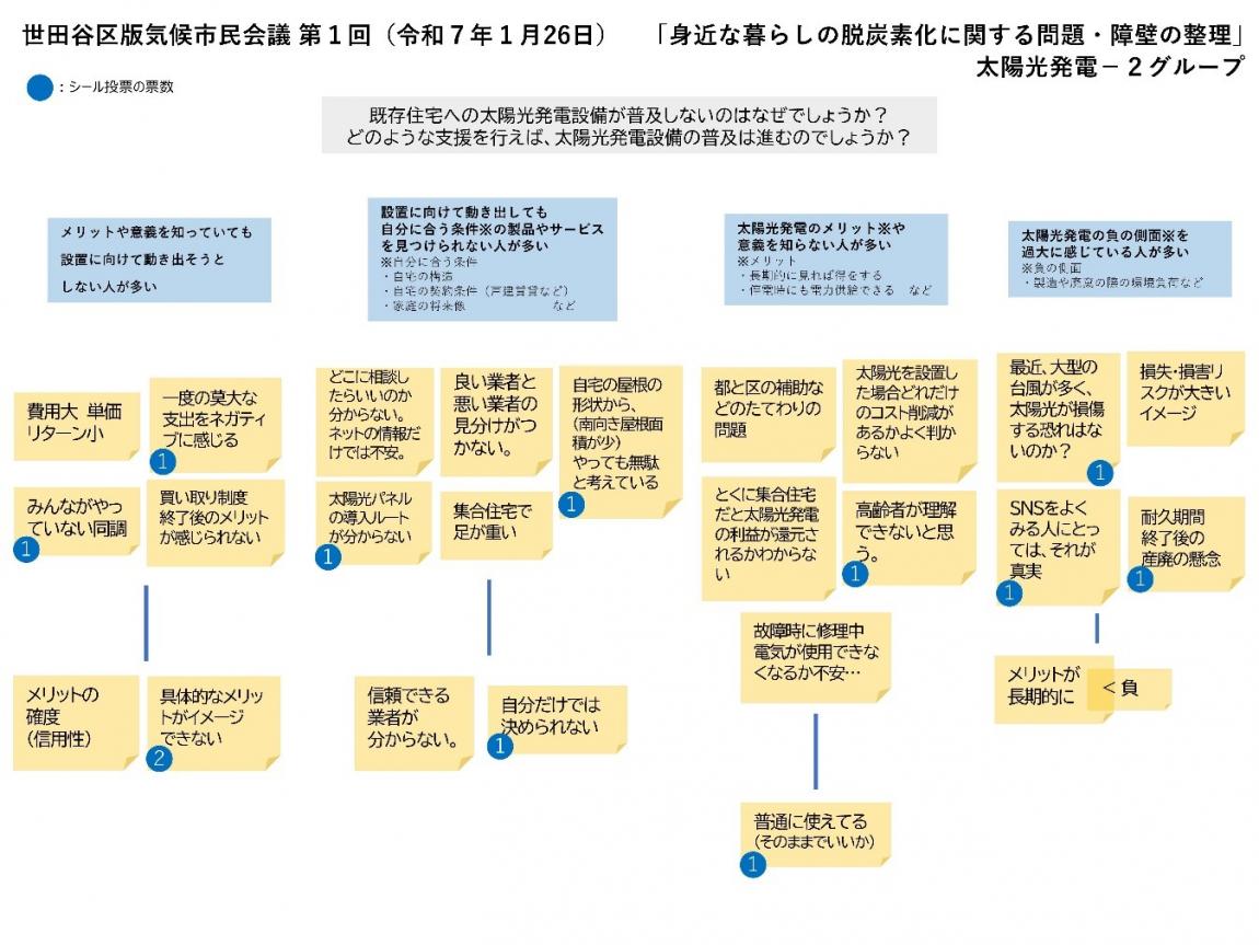 touyoukou2