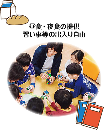 昼食・夜食の提供習い事等の出入り自由