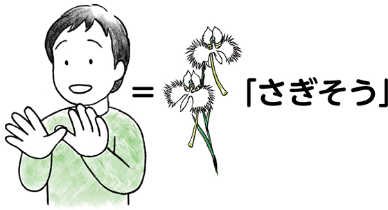 「さぎそう」を表現する手話のイラスト