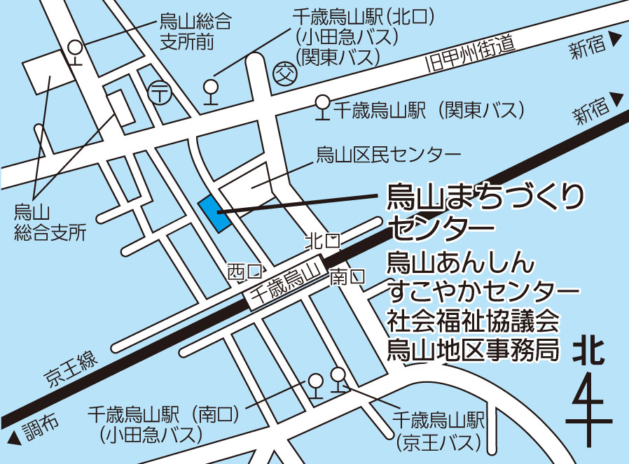 移転