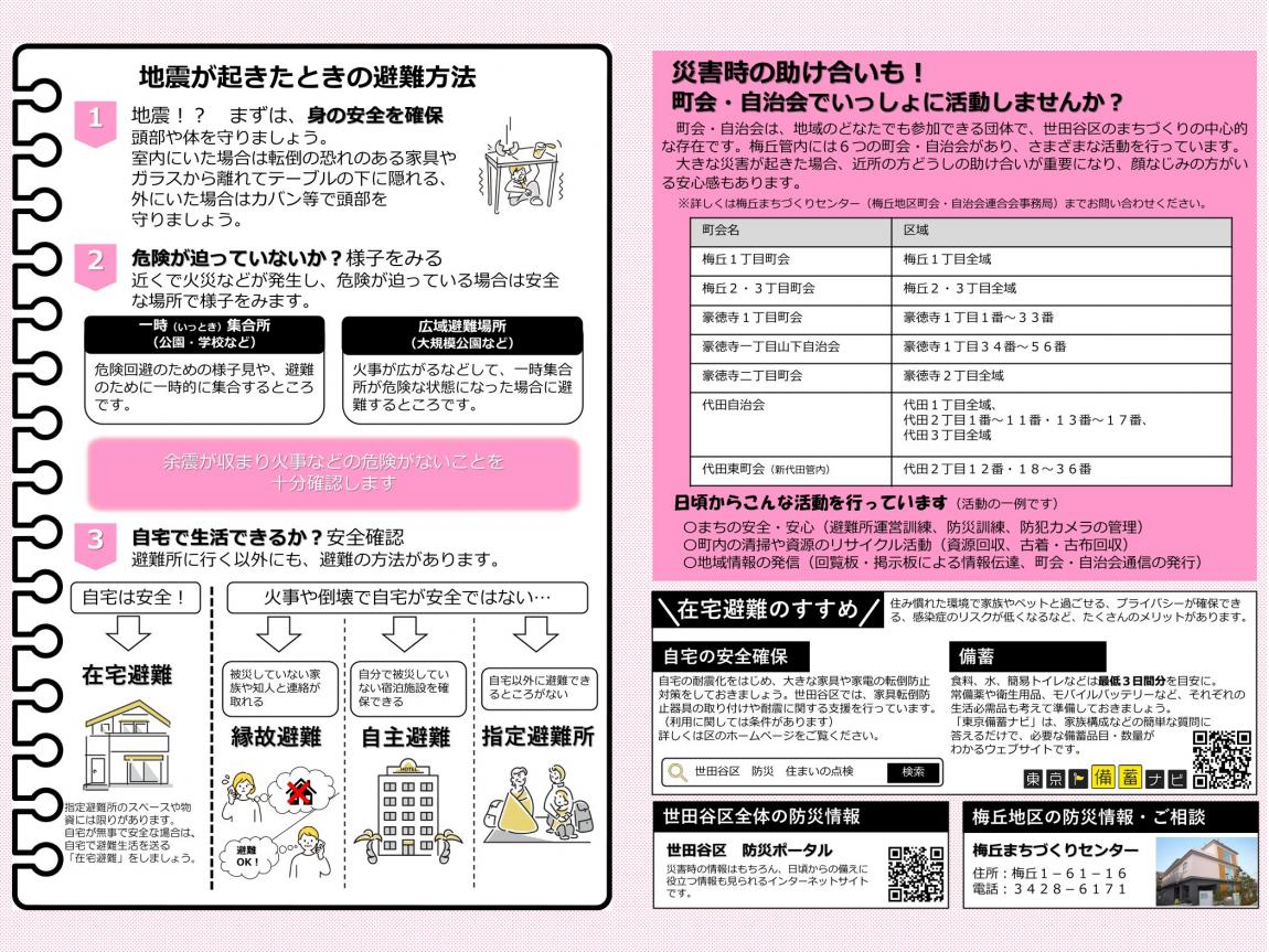 防災マップ2