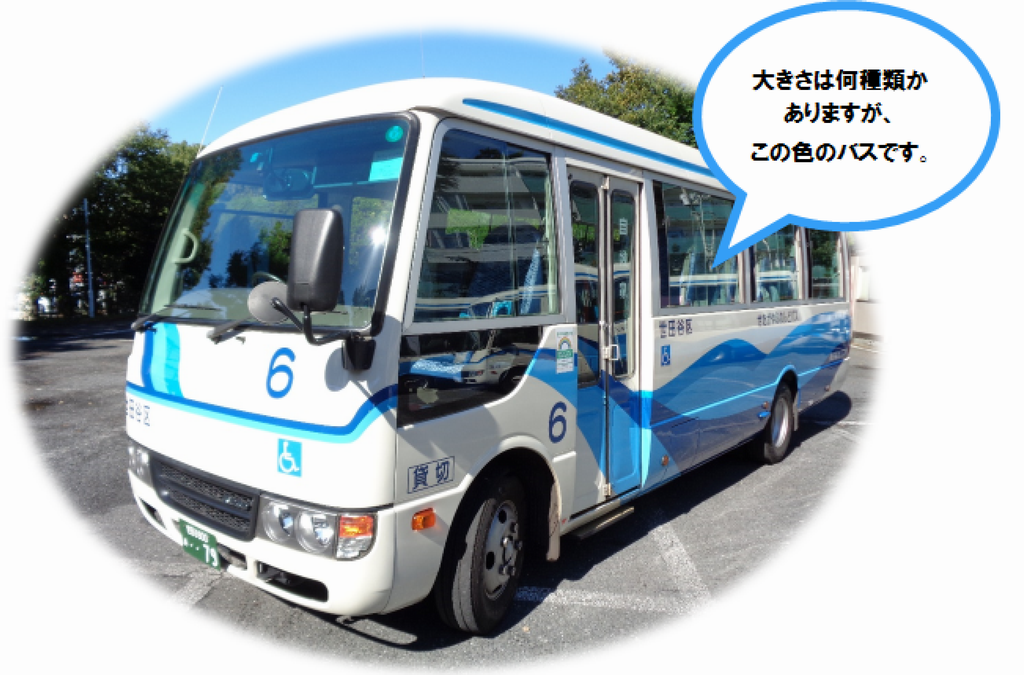 せたがやふれんどバス