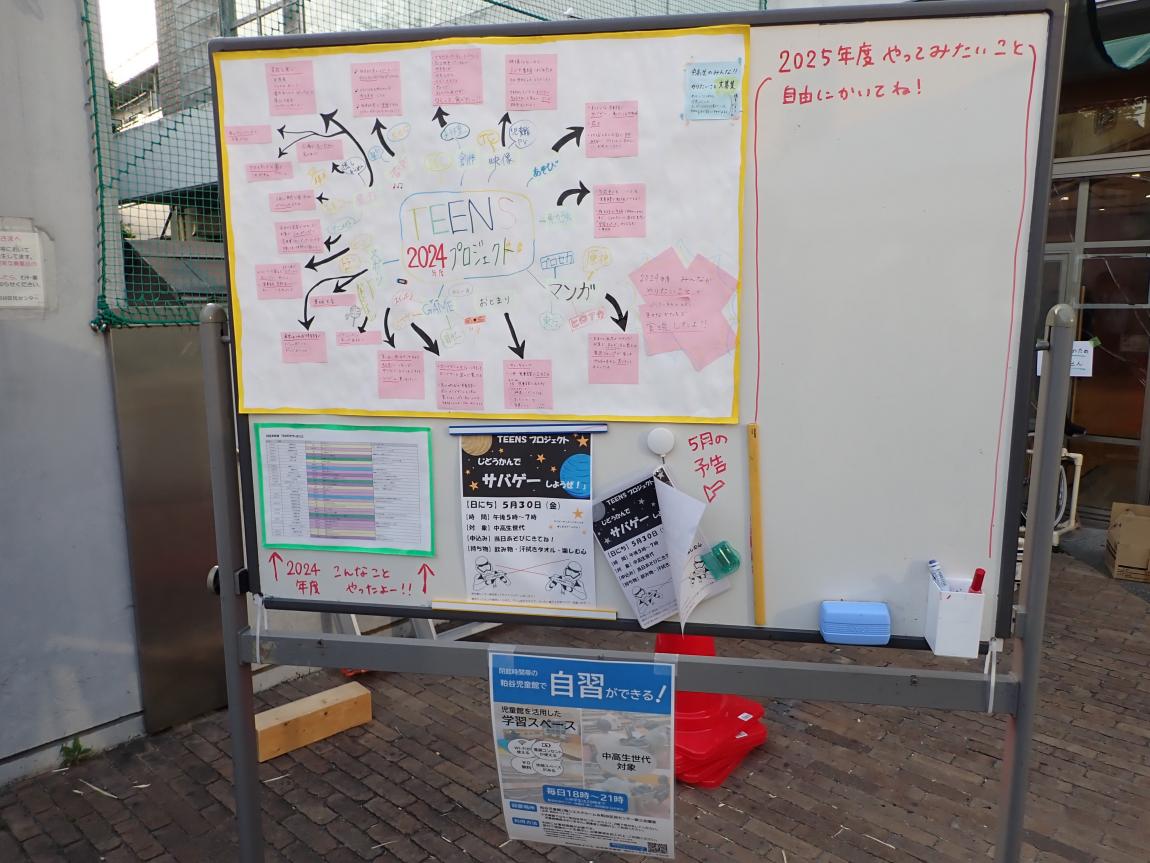 中高生ブレインマップ