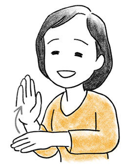 「ありがとう」を表現する手話