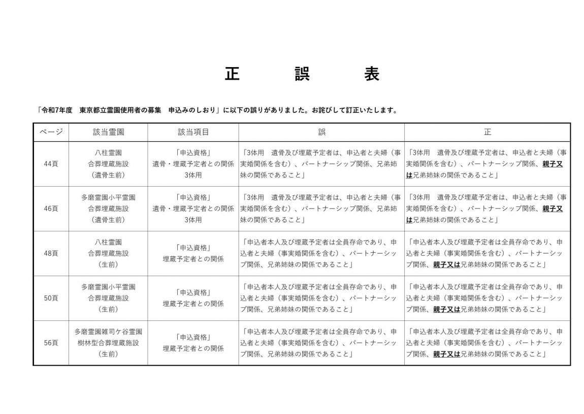 令和7年度都立霊園申込のしおり_正誤表