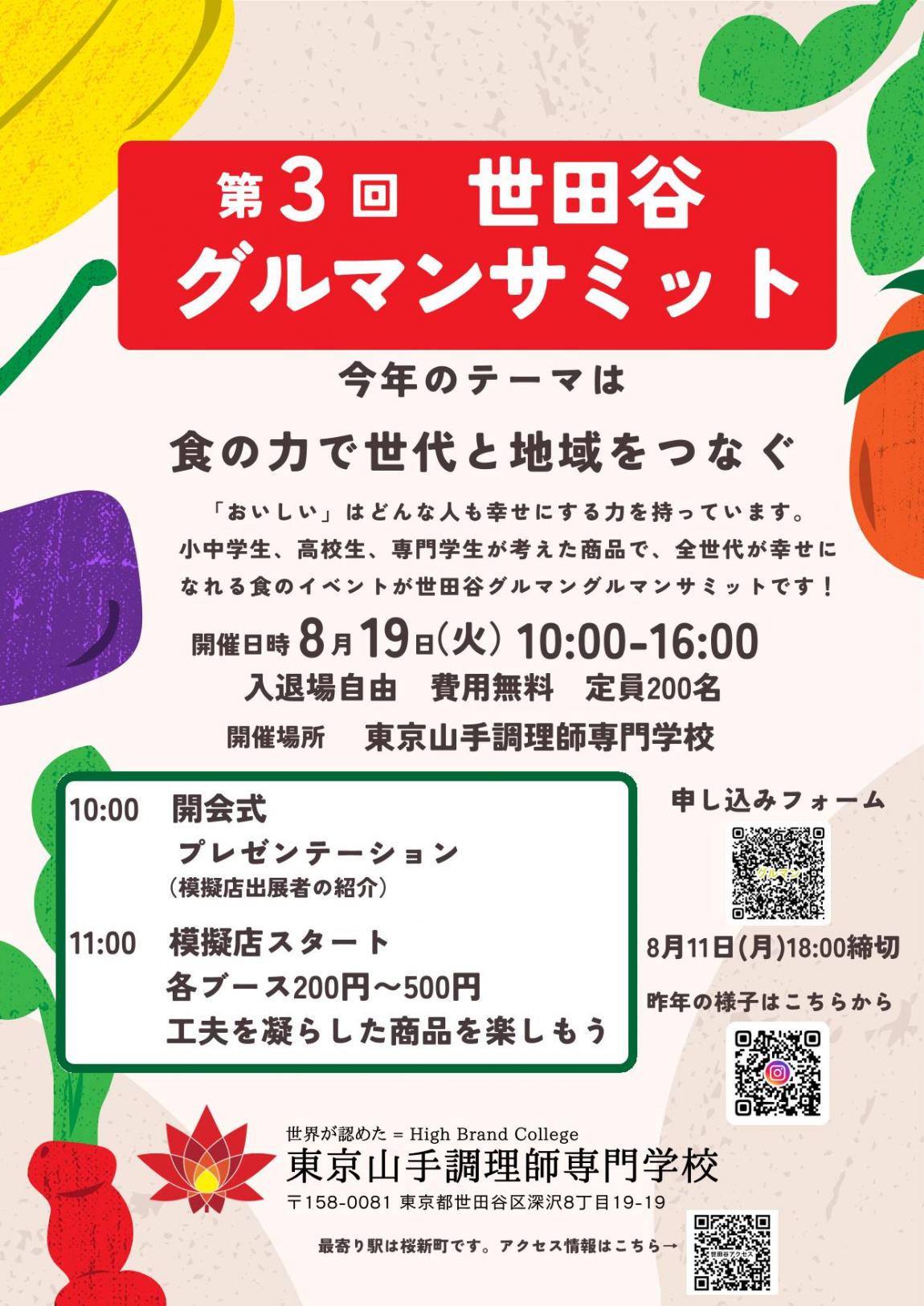 第3回世田谷グルマンサミットチラシ