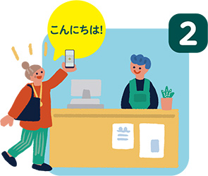 対象店舗を訪れる様子のイラスト