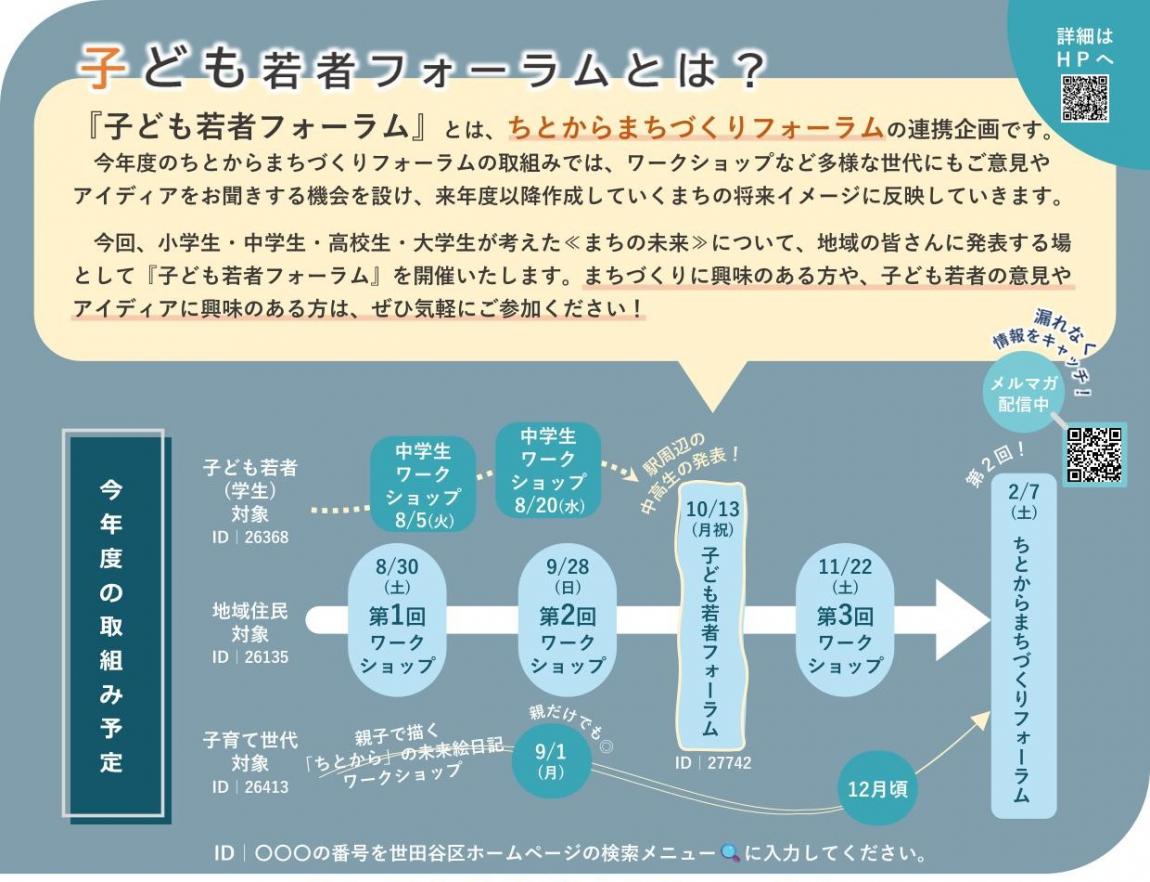 今年度スケジュール