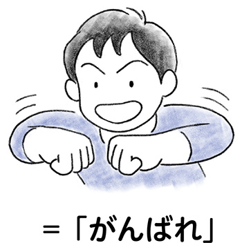 「がんばれ」を表す手話