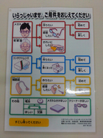コミュニケーションボード
