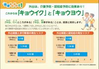 「キョウイク」と「キョウヨウ」