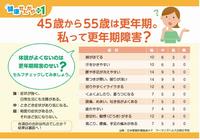 更年期障害？