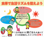 ポスター_生活リズム
