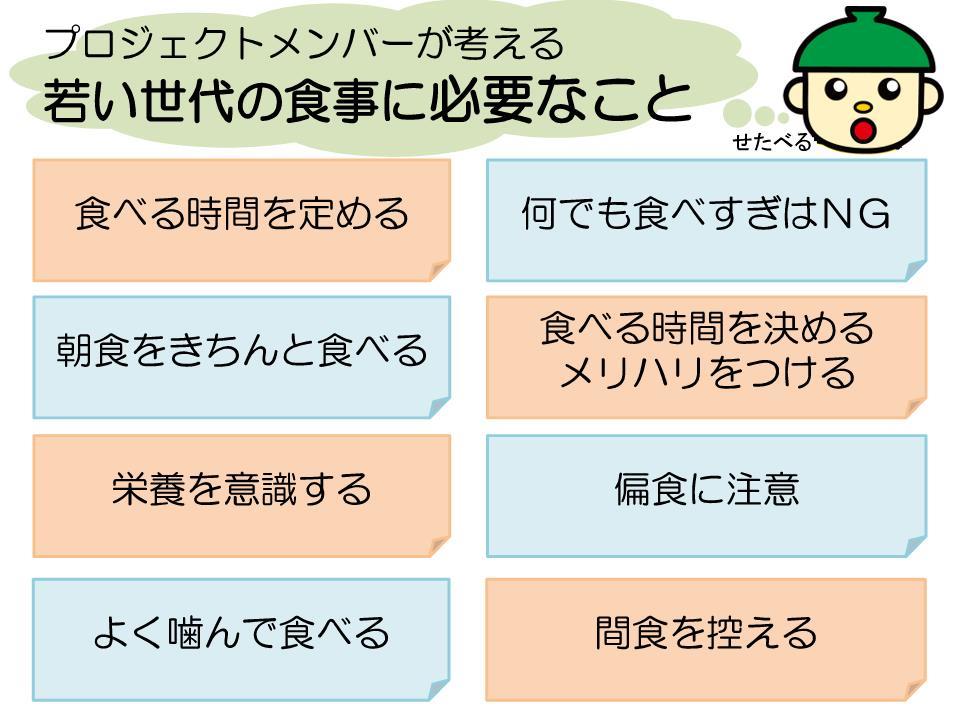 若い世代に必要なことの項目画像