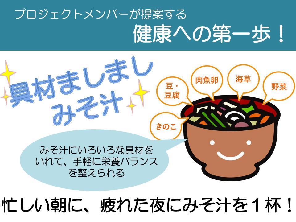 具材ましましみそ汁の完成ツール画像