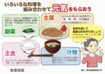元気をもらおうの健康栄養・情報
