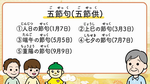五節句の紹介場面