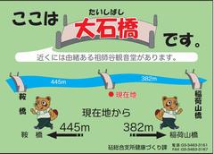 仙川ウォーキングコース案内板（橋）の画像