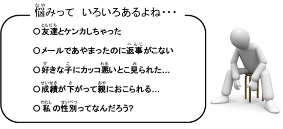 悩みっていろいろあるよね