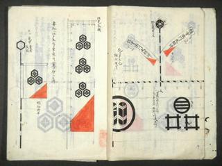 石井家文書