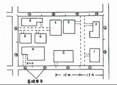 街区の例