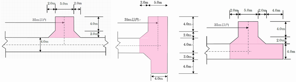画像：転回広場基準の図