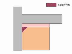 隅切りが交付対象となる場合の図