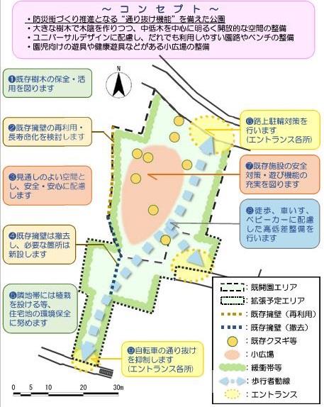 拡張整備方針の画像