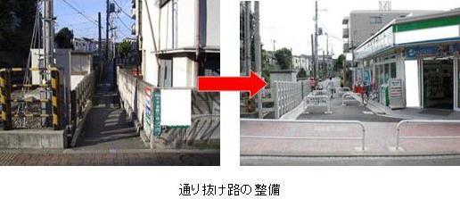 通り抜け路の整備の写真
