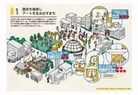 未来像1の投票結果