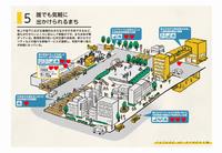 未来像5の投票結果