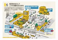 未来像6の投票結果