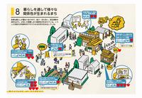 未来像8の投票結果