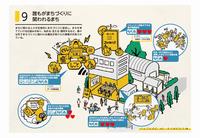 未来像9の投票結果
