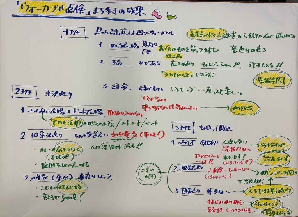 ファシグラ1