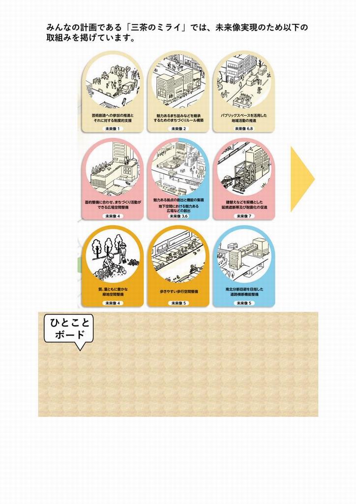 三茶のミライの取組パネル4