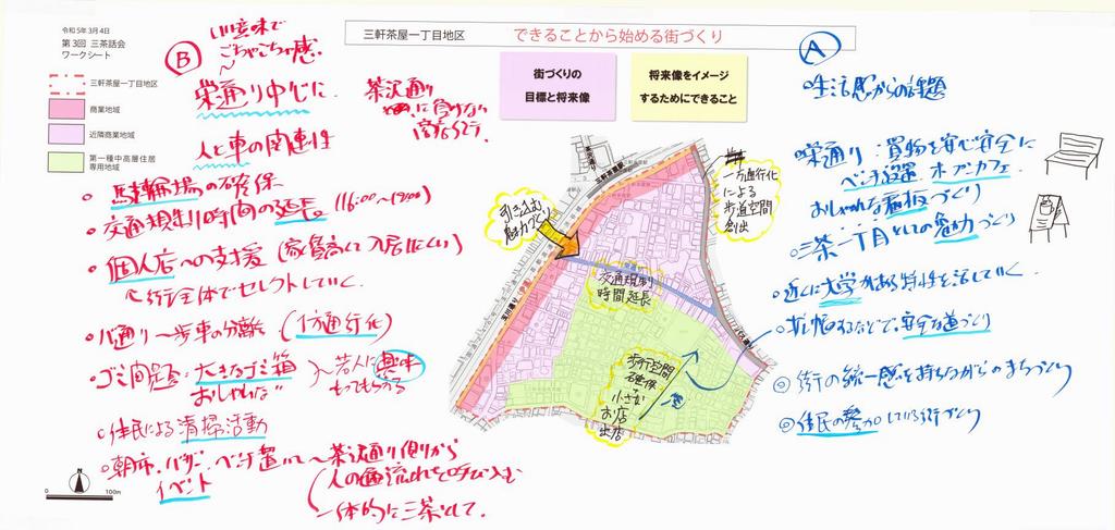 ファシリテーショングラフィック